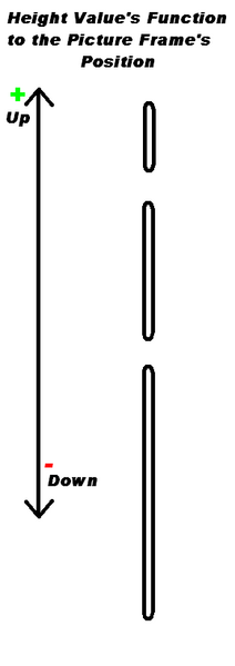 File:Height value display.png